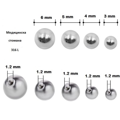 ТОПЧЕТА ЗА ОБЕЦИ ЗА УСТНА / ВЕЖДА